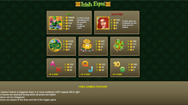 Irish Eyes 1